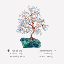 Load image into Gallery viewer, Aquamarine Feng Shui Copper Money Tree